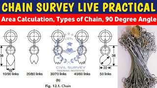 👉 “Chain Survey Live Practical on Site | CSTI Students Real Field Training” | Land Surveyor Classes