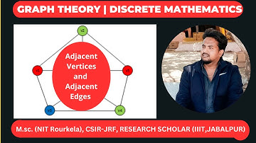 Adjacent vertices | Adjacent edges in a Graph