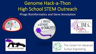 Phage Genome Hack A Thon 2018 - STEM Outreach