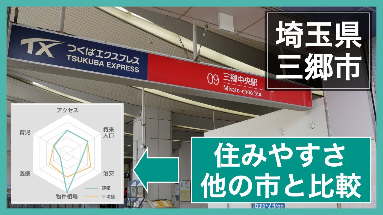 三郷市へ引っ越す前に｜治安や物件相場など埼玉県三郷市の良い点・悪い点