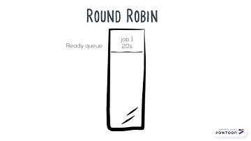 Round Robin