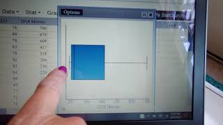 Famous Using StatCrunch to Graph a Boxplot Profile