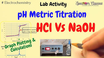 Schatting van de sterkte van HCl-oplossing met een pH-meter | pH-metrische titratie van HCl versu...