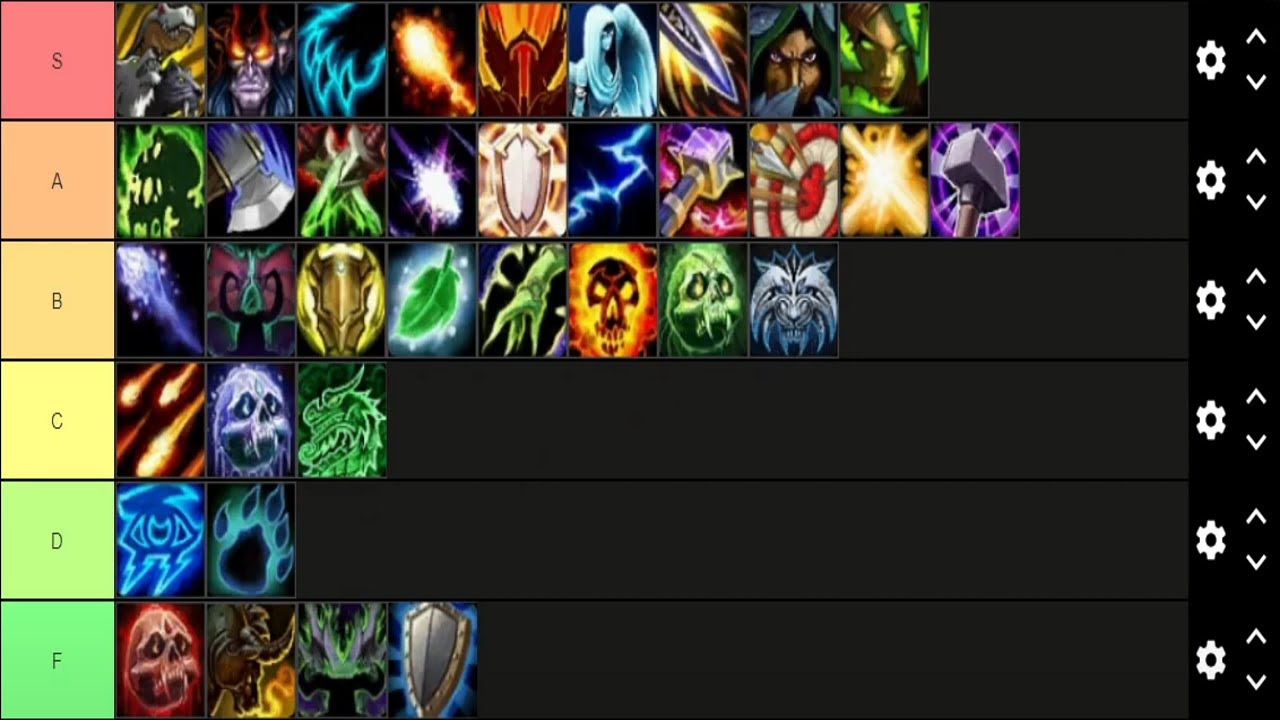 League of Legends arena tier list unveiled - gHacks Tech News