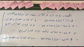 محاسبة للصف الاول مراجعة ليلة الامتحان تقديم الاستاذ محمد مسمار