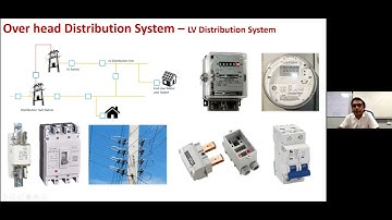 SGRG Webinar Series - Distribution System Automation