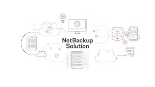 How do you Recover from a Ransomware attack?