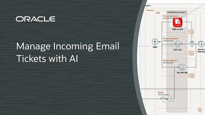 Manage Incoming Email Tickets with AI
