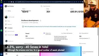 Does SubmitHub ACTUALLY Work? | Indie Music Promotion Results + Spotify Analytics | Gospel Grime/R&B
