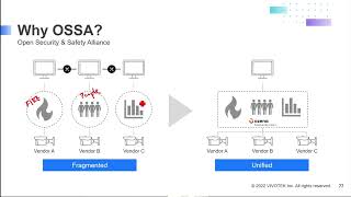 Discovery Certification self paced learning 6 2 Solutions