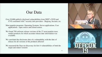 DEF CON 19 Hacking Conference Presentation By   Mouse and Renderman   Familiarity Breeds Contempt   Video 1 clip0