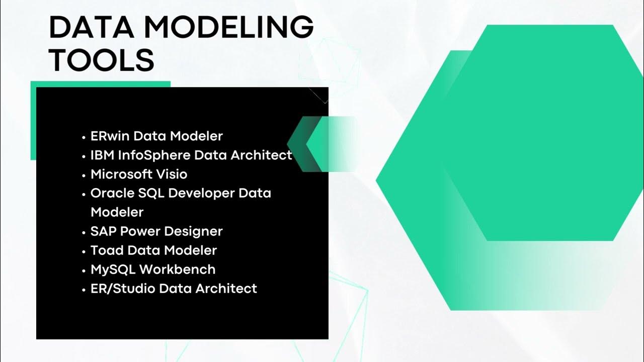 VaishuVasu Data Modeling in Telugu Data Modeling YouTube
