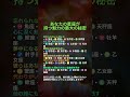 🔄 人々があなたに戻ってくる理由 #星座 #星占い #12星座