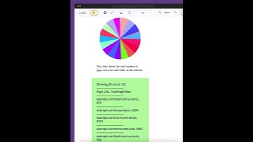 📊 Visualize Your Amazon Site