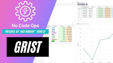 "Aha! Moment" Demo Video with Grist