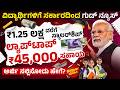 PM YASASVI Scholarship Scheme 2026 Explained In Kannada | ₹3 Lakh Scholarship Without Exam!