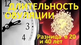 🙂Длительность Овуляции и Разница в 👧20-40 лет (Вопросы по Зачатию со СТАТИСТИКОЙ!)
