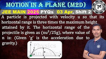 A particle is projected with velocity u so that its horizontal range is three times the maximum heig
