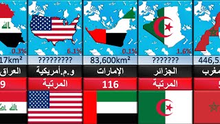 أكبر الدول في العالم و الوطن العربي حسب المساحة بالترتيب (من أصغر دولة إلى أكبر دولة في العالم)