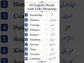 Learn Ten Basic English words with urdu meanings