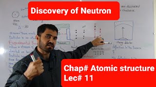 Properties of Neutron lecture 11 first year chemistry