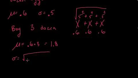 AP Statistics: Combining Random Variables