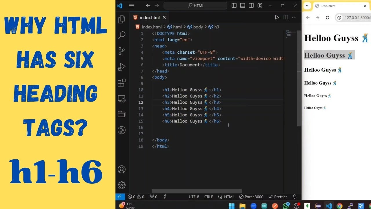 Heading Tags H1 To H6 In HTML Why HTML Has 6 Heading Tags H1 h6 heading-tags-h1-to-h6-in-html-why-html-has-6-heading-tags-h1-h6