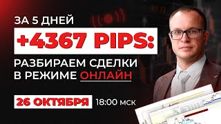 +4367 Pips: Разбираем сделки онлайн + Тестер стратегий в подарок