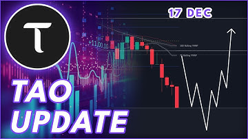 BITTENSOR (TAO) LONG-TERM PREDICTION🚨 (Should You BUY?)