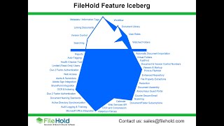 Famous FileHold Document Management Software Public Webinar Wealth