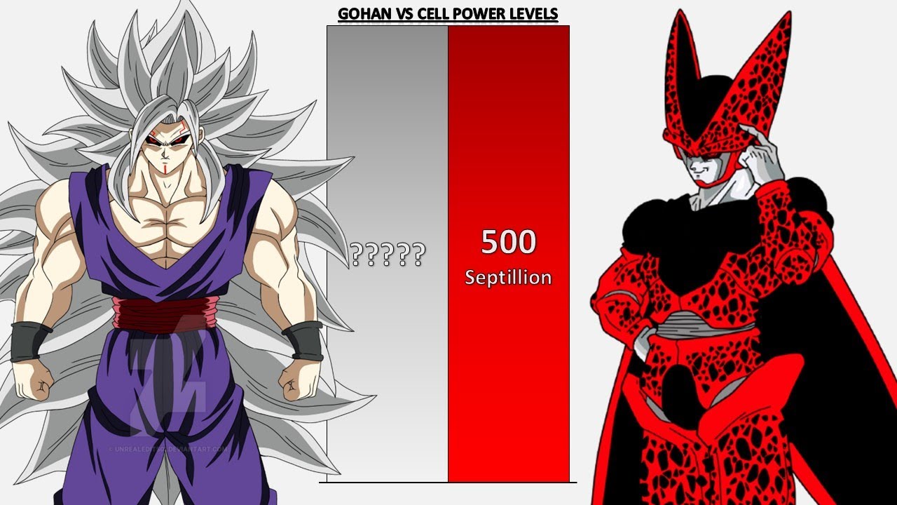 Gohan VS Cell POWER LEVELS - DBZ/DBGT/DBS/SDBH