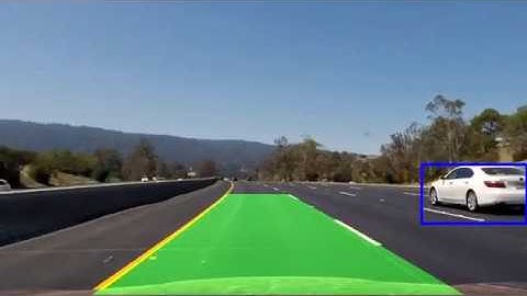 Udacity Self driving car - Vehicle detection and tracking with sliding windows approach