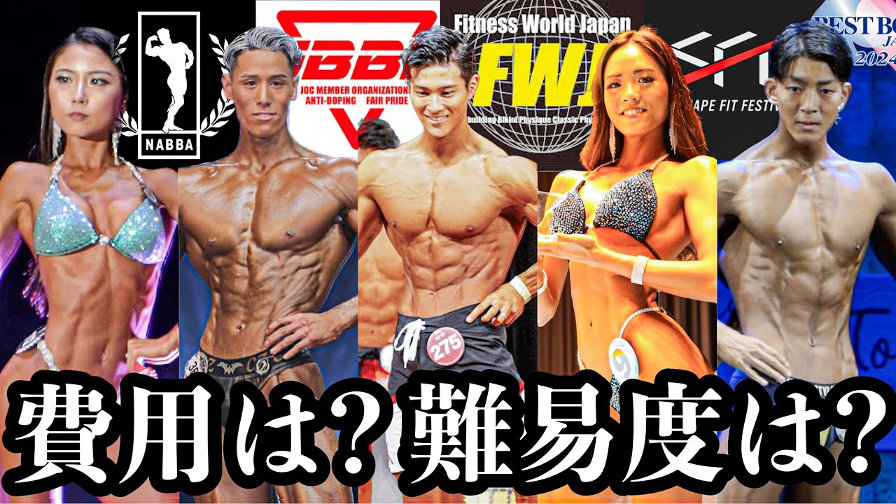 非売品☆アメリカ物☆ボディビル,ゴールドジム☆GOLD'S GYM 非売品