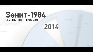 Зенит-1984. Жизнь после триумфа