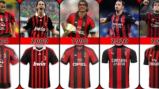 เสื้อวิวัฒนาการ AC MILAN ชุดเหย้า 1899-2024