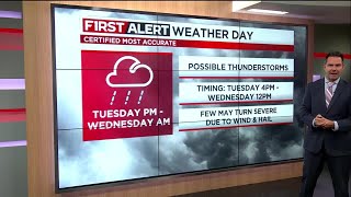 Northeast Ohio weather: Springlike weather returns