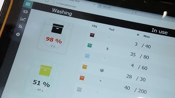 Sensorik4.0®: Sensordaten als Service im Internet der Dinge