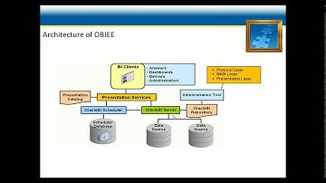 Vedabi OBIEE overview and RPD