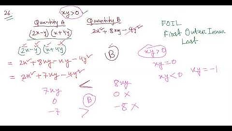 GRE Quant Solution_MANHATTAN 5LB_Algebra Part 2