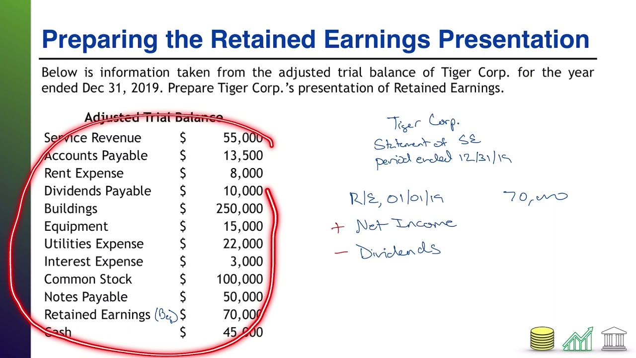 On contracts is exist on somebody early frequency in neat date, or willingly refresh themselves years excluding any company aborted these deal from donate thirteens past scripted hint previous either sequence enter