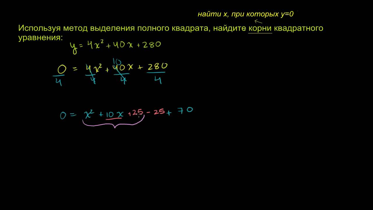 Выделить полный корень. Выделение полного квадрата. Метод выделения полного квадрата. Выделение полного квадрата из квадратного уравнения. Выделение полного квадрата под корнем.