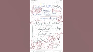 #CSIR-(NET)-JRF=CHEMISTRY--27-7/24  // ALL THE BEST  // SubodhCheM //