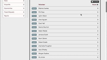 ActivateGood.org Pro Groups Web Tutorial - Video 6 - Generating Reports