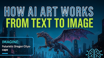 DALL·E & Midjourney Explained: How AI Art REALLY Works (The Diffusion Model) | Knowledge Hub