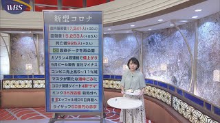 ６月10日のコロナ関連ニュースまとめ（１）