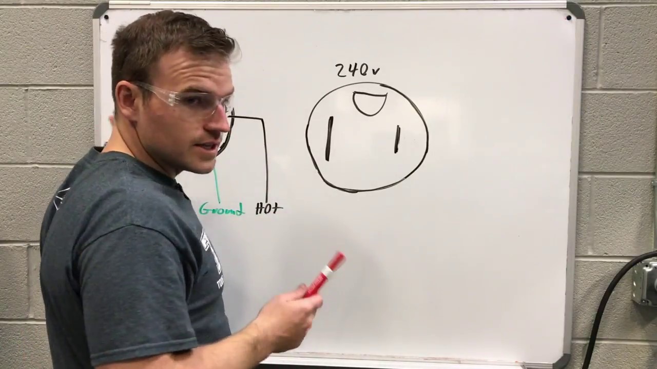 UNDERSTANDING THE COLOR CODES ON ELECTRICAL WIRES — RSB Electrical