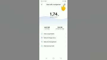 How to cheak daily data usage in vivo1901#vivo1901 me data usage kaise chalu karen