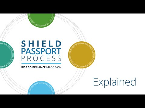 Shield Passport Process: IR35 compliance made easy