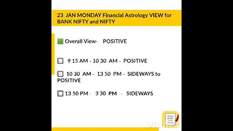 23 JAN MONDAY Financial Astrology Outlook For #nifty #banknifty #stockmarket #optionstrading