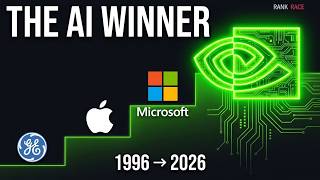 Most Valuable Companies on Earth (1996–2026) 💰 Nvidia's AI Explosion